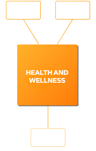 Health-wellness-ENG